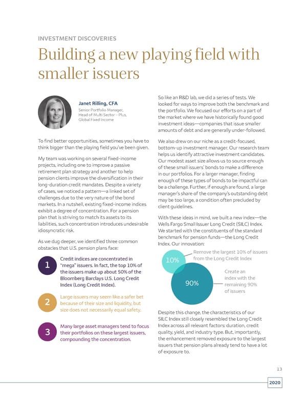 Wells Fargo Investment Insights - Page 13