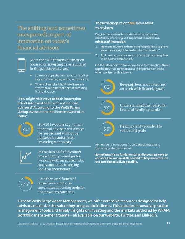 Wells Fargo Investment Insights - Page 17